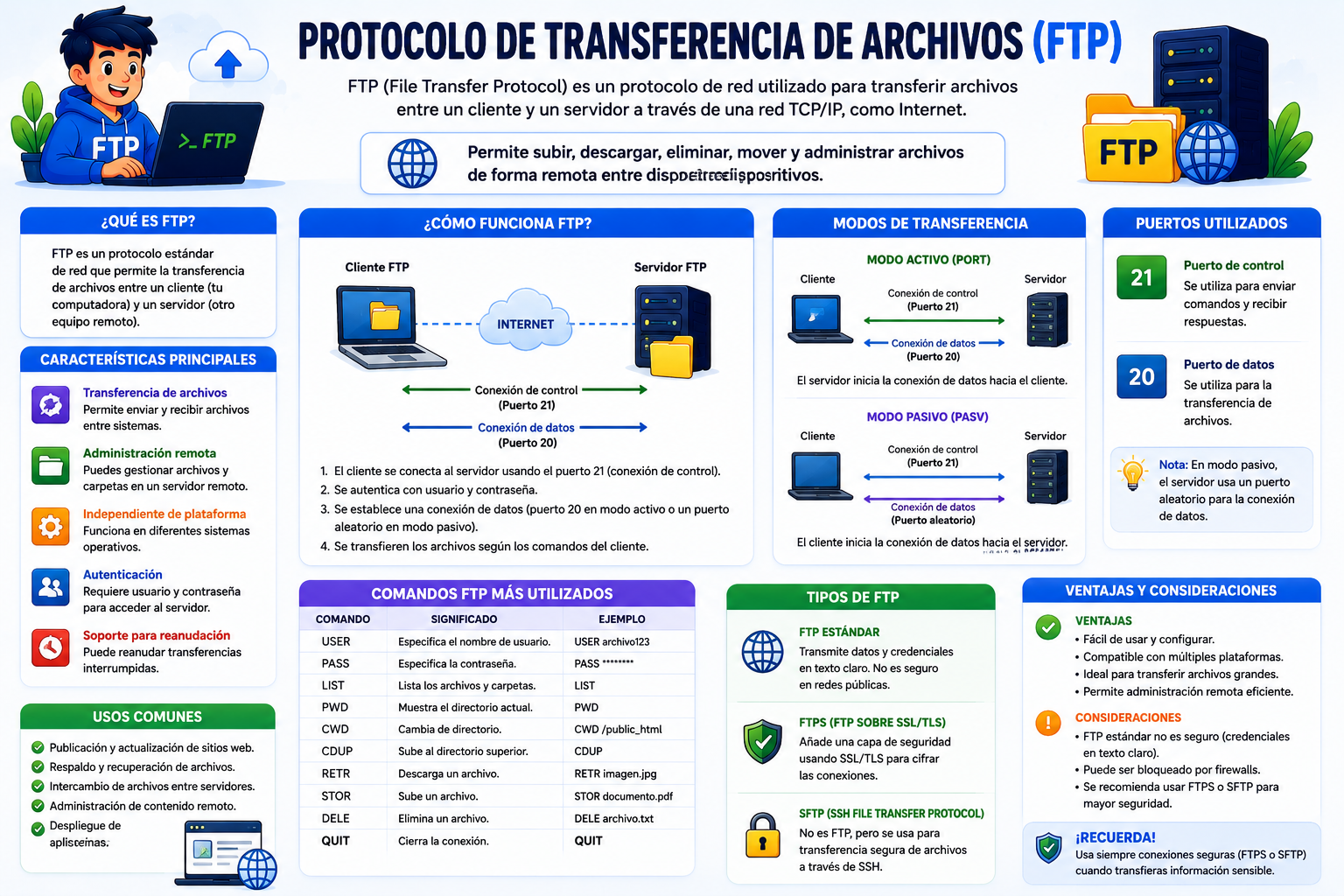 Prensa 1