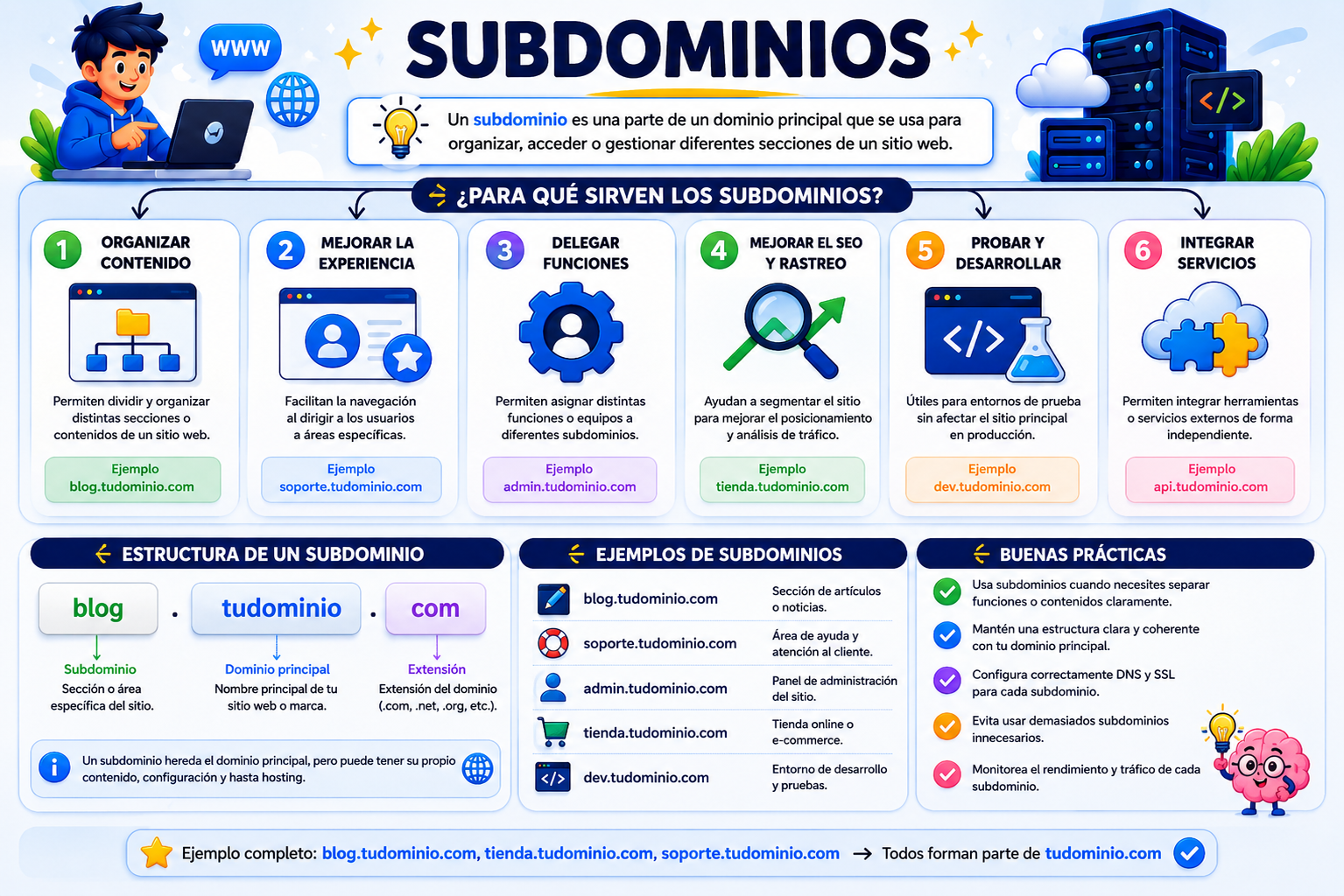 Prensa 1
